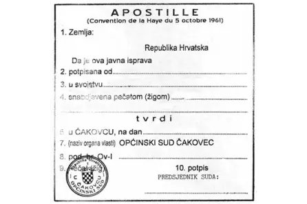 Što je apostille?